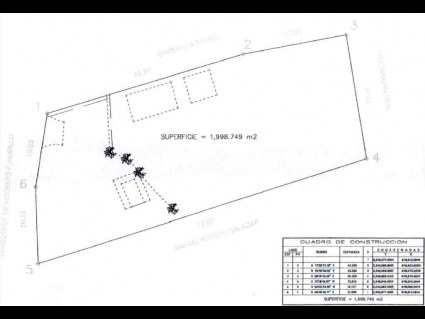 Ajijic-Terreno-Oportunidad-Ajijic-18-Croquis