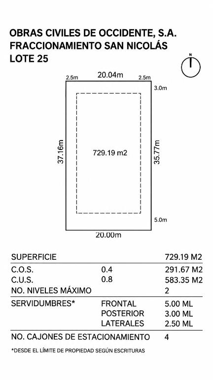 LOTE 25