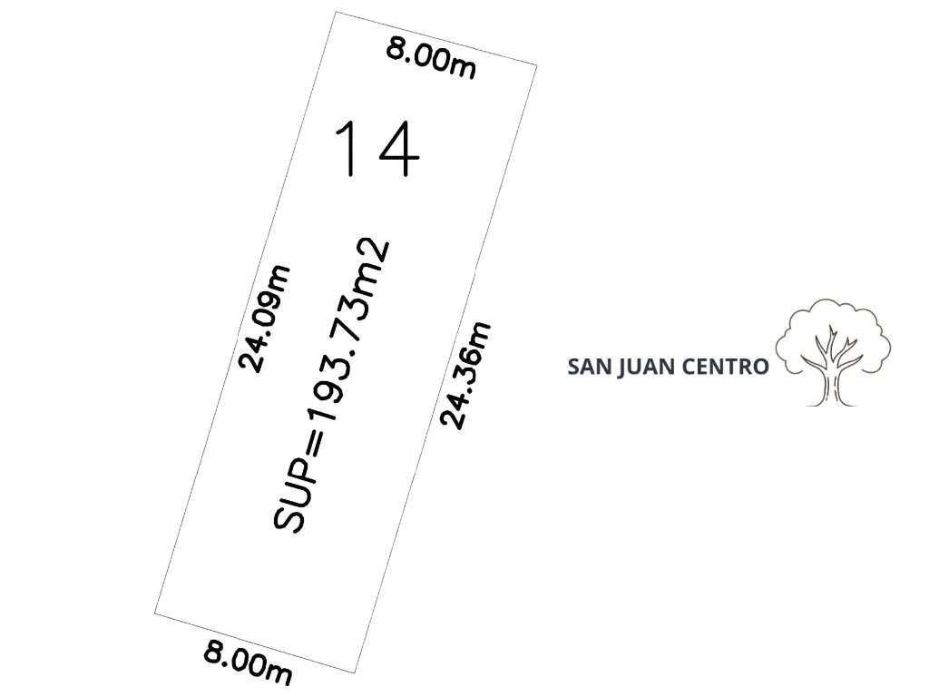 San Juan Centro MLS (2)